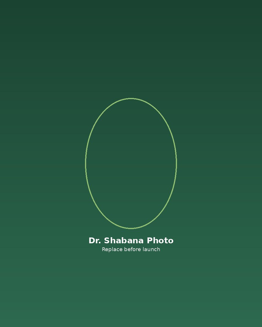 Dr. Shabana Noushad